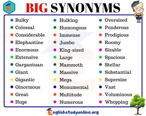 big synonym